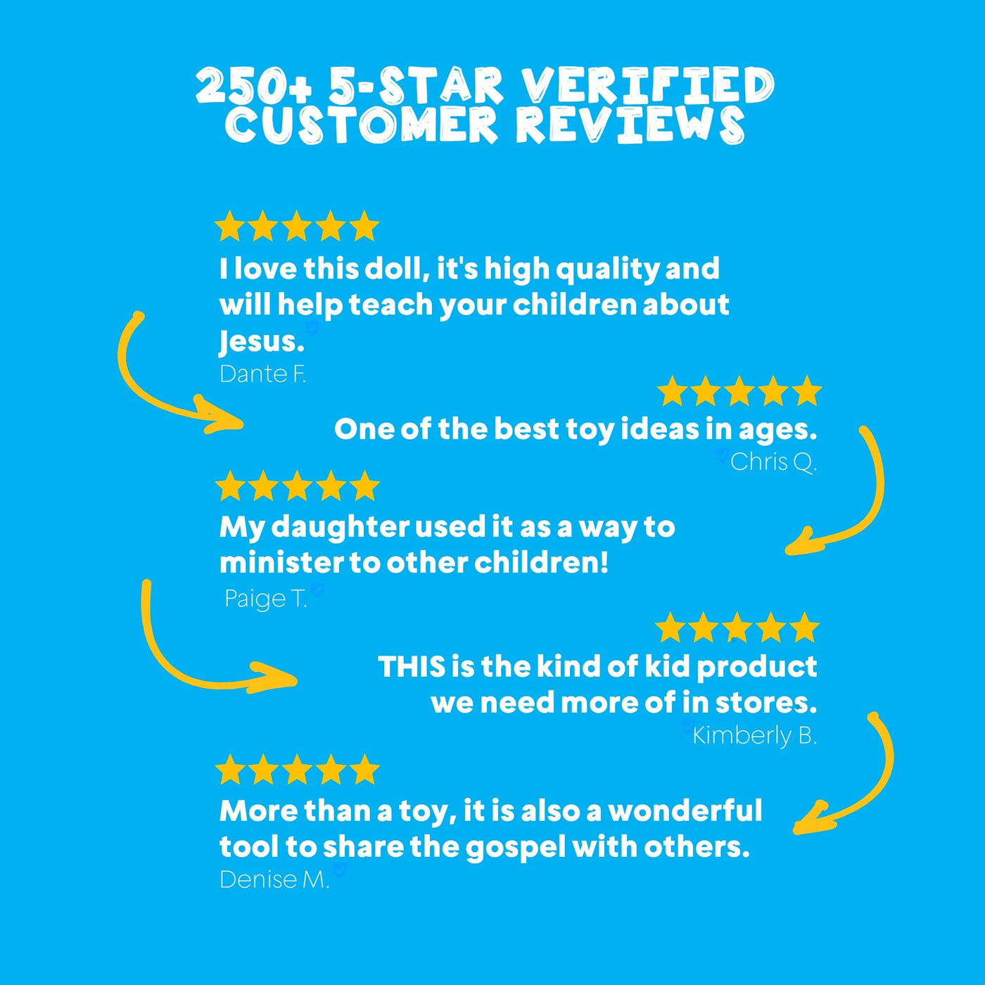 The Talking Jesus Doll - Plush Toy Speaks 10 Bible Verses