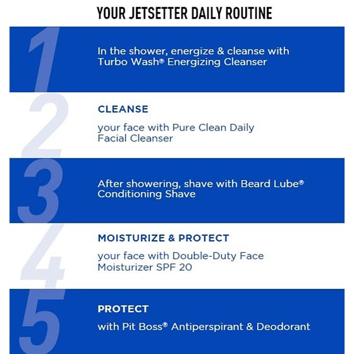 The Jetsetter Set