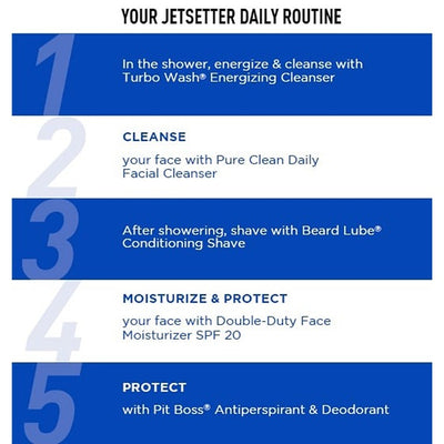 The Jetsetter Set